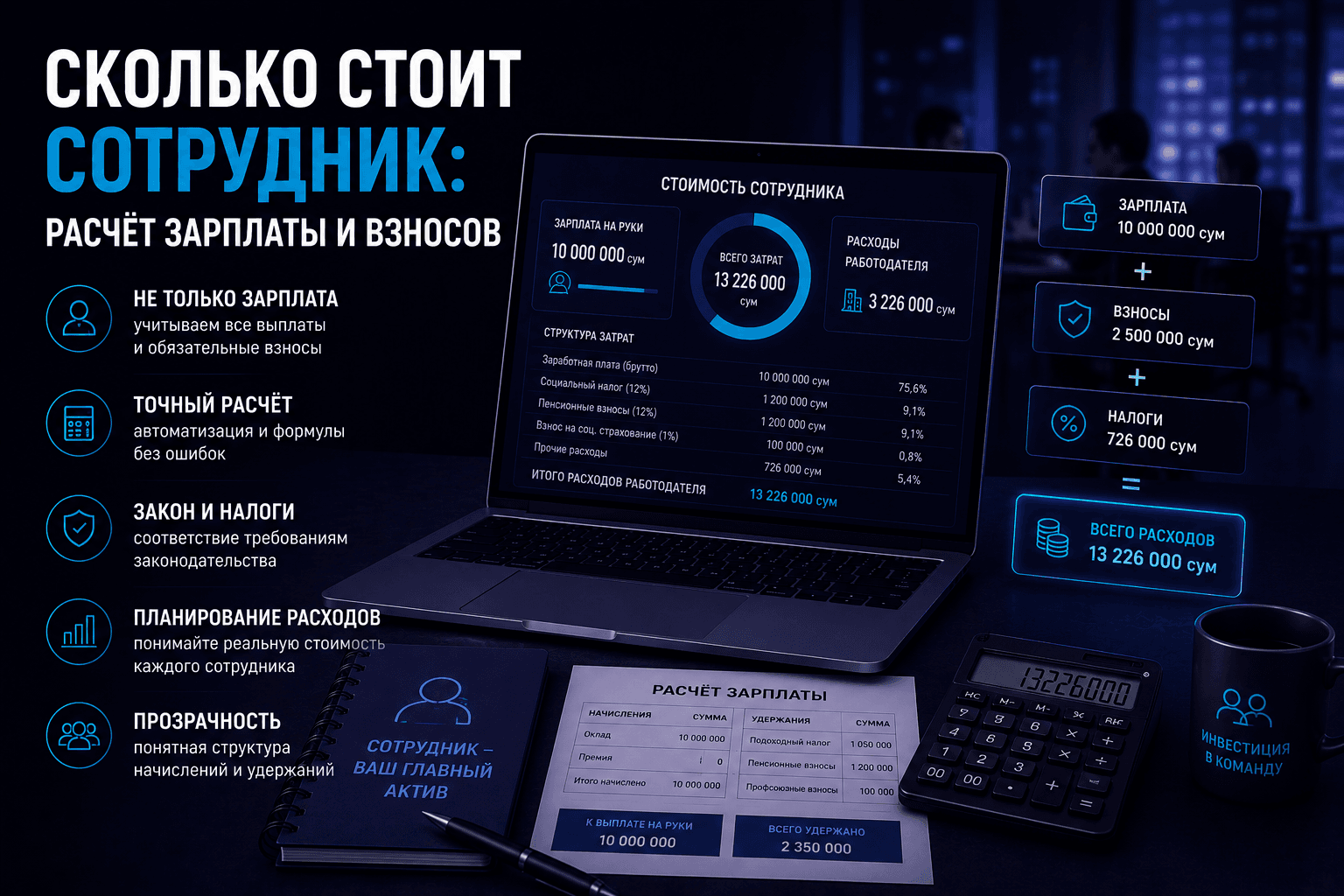Сколько стоит сотрудник: расчёт зарплаты и взносов
