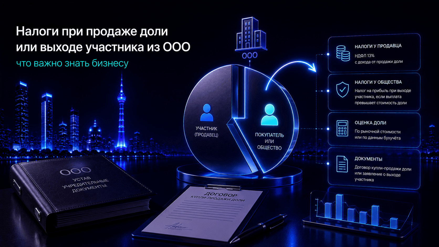 Налоги при продаже доли или выходе участника из ООО