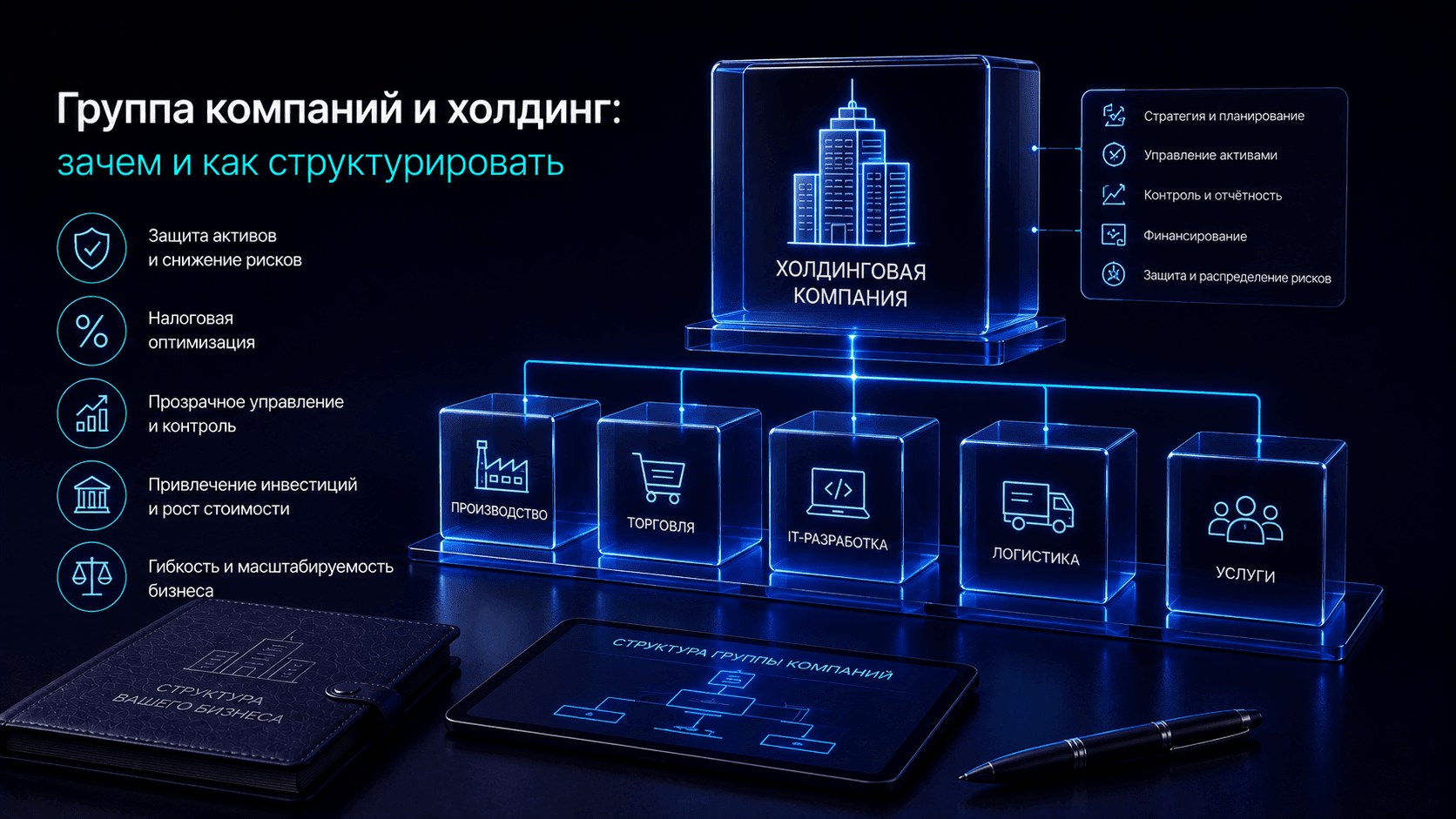 Группа компаний и холдинг: зачем и как структурировать